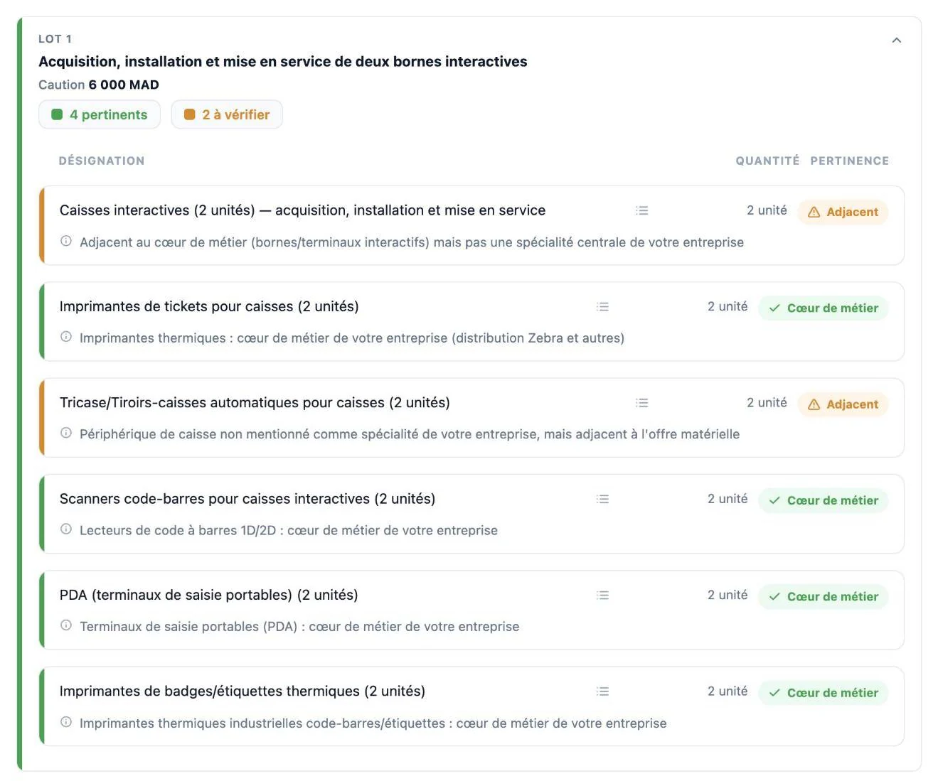 Analyse de correspondance d'un appel d'offres au profil de l'entreprise