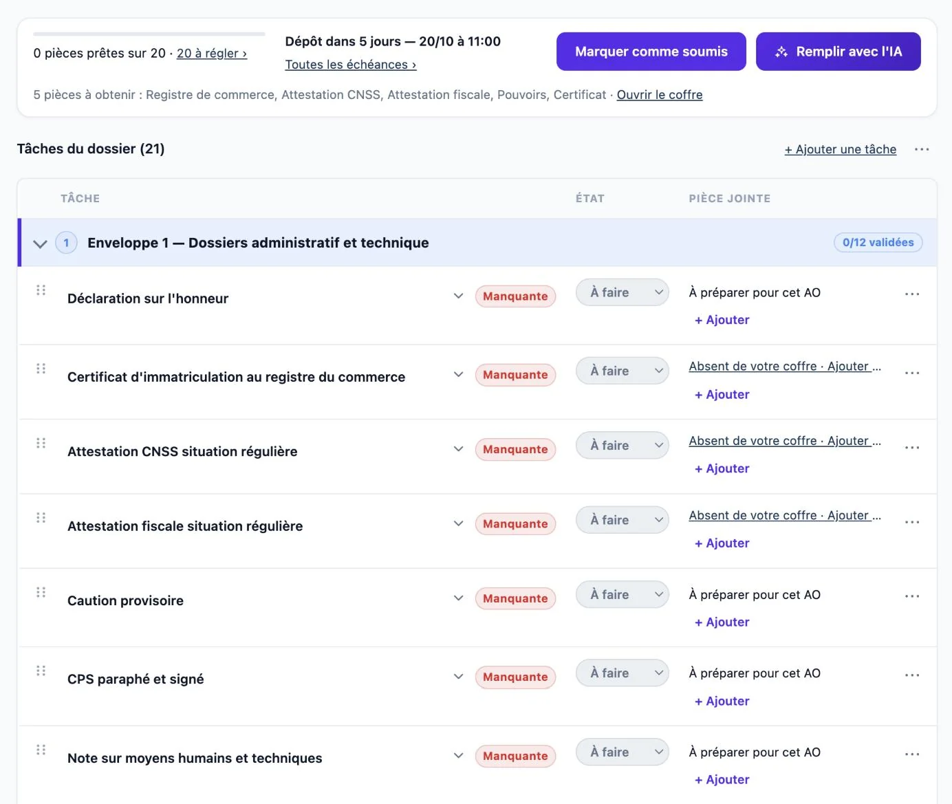 Checklist des pièces à fournir pour un dossier de consultation